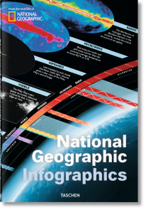 National Geographic Infographics - 