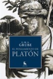 El pensamiento de Platón