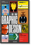 The History of Graphic Design