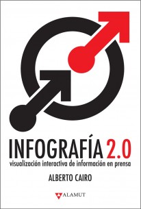 Infografía 2.0 - 